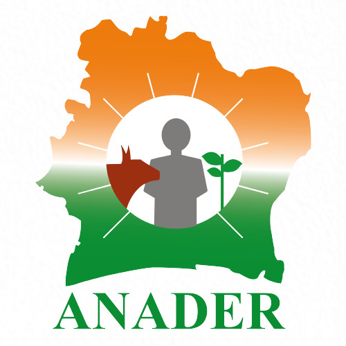 Anader